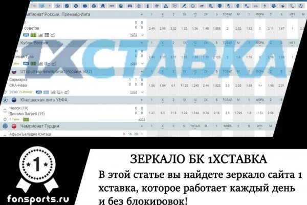 Kraken в россии